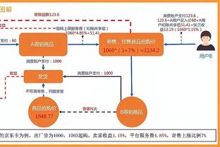 开云app登录入口官网下载安卓截图0